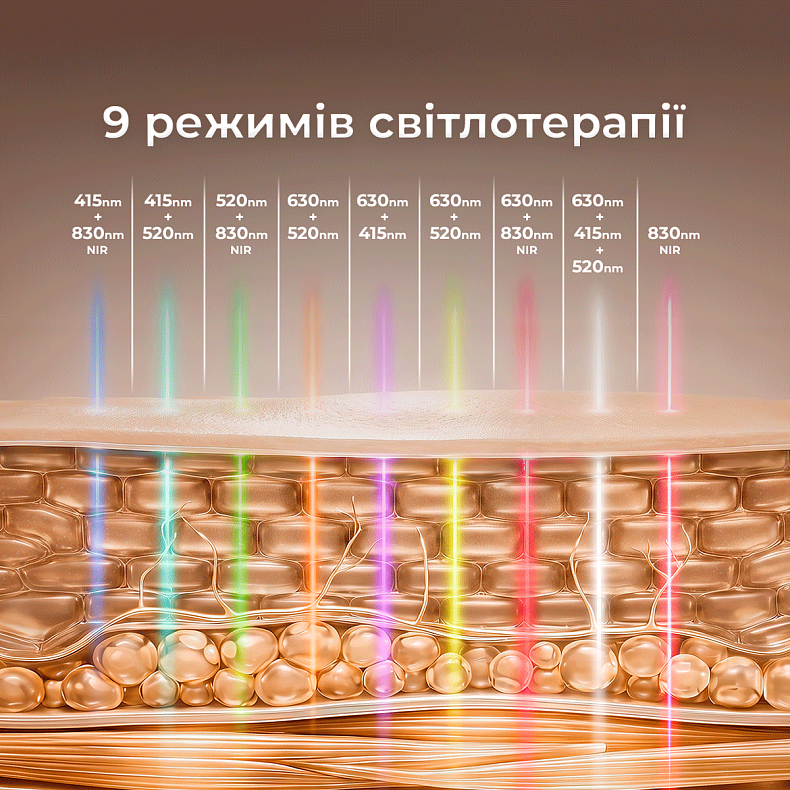 LED-маска для обличчя CECOTEC FaceCare LUM (A01_EU01_124613)