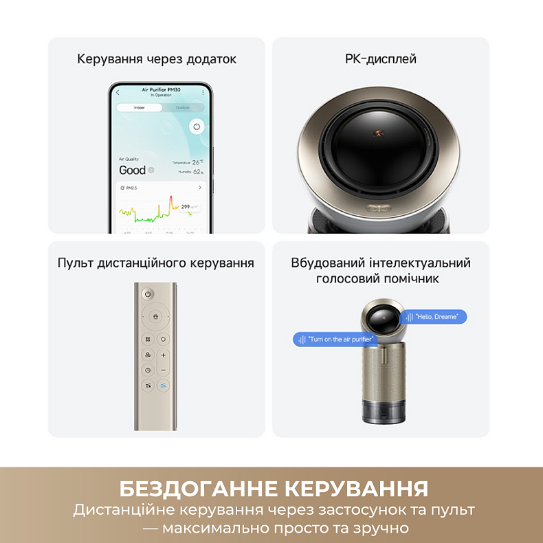 Очищувач повітря Dreame PM30