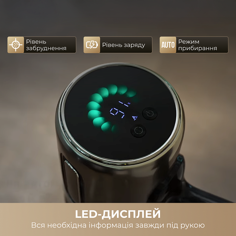 Беспроводной пылесос Dreame Z40 TangleCut Flex+