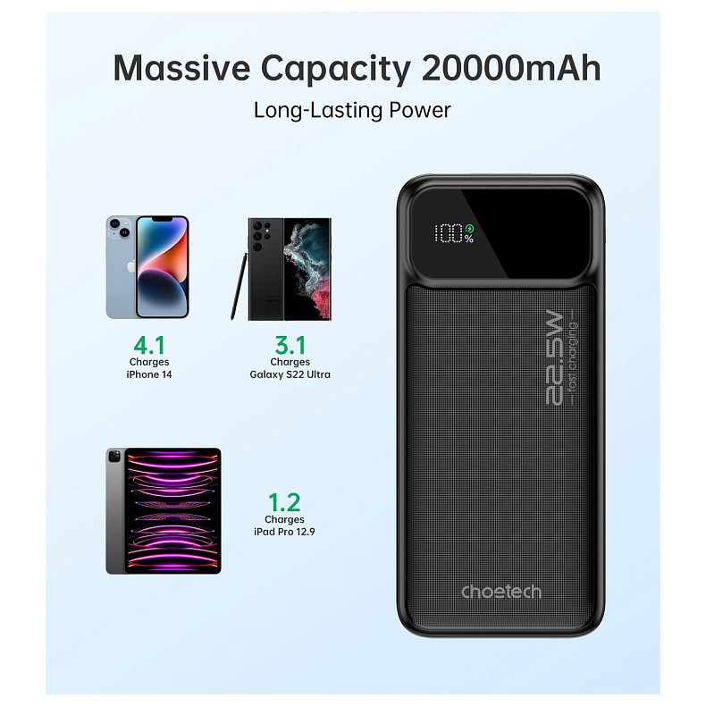 Универсальная мобильная батарея Choetech B729 20000mAh Black (B729-BK)