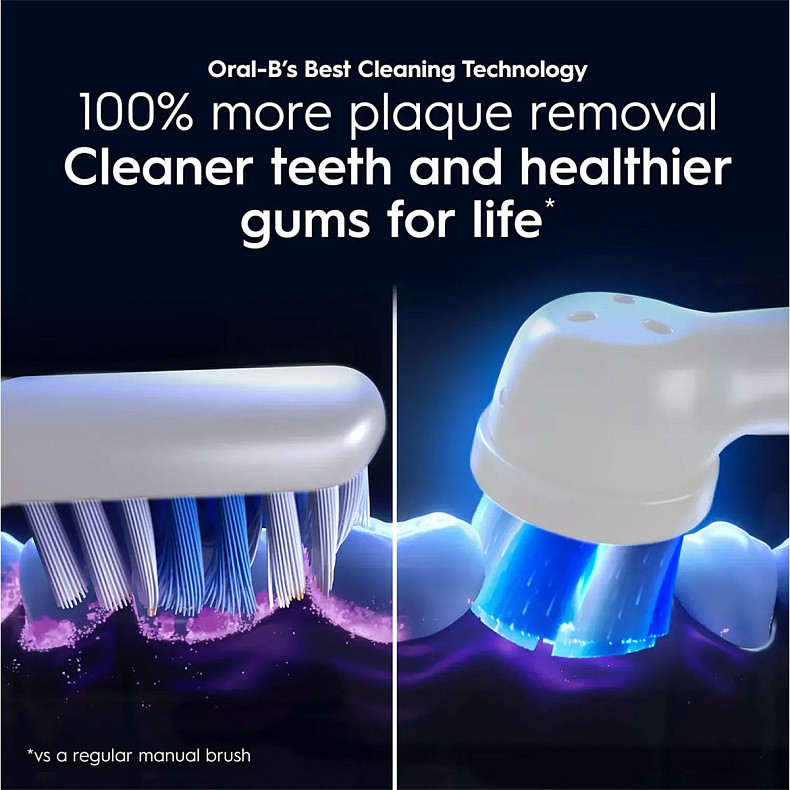 Зубна електр. щітка Oral-B iO Ultimate iOM10.1B4.AD Gold Edit