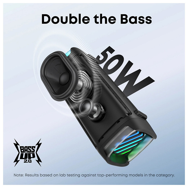 Портативная акустика ANKER SoundCore Boom 3i Black