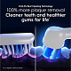 Зубна електр. щітка Oral-B iO Ultimate iOM10.1B4.AD Gold Edit