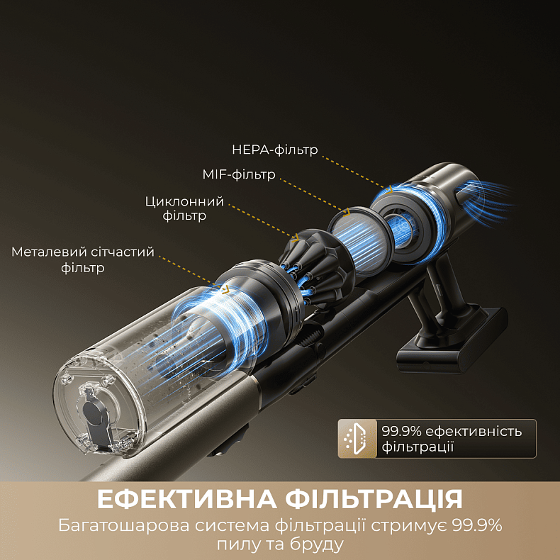 Беспроводной пылесос Dreame Z40 TangleCut Flex+