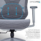 Крісло офісне Officepro Atlas OC630G-DG-DG