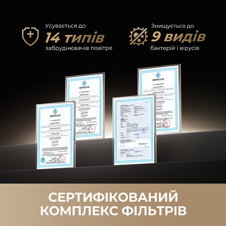 Очиститель воздуха Dreame PM20