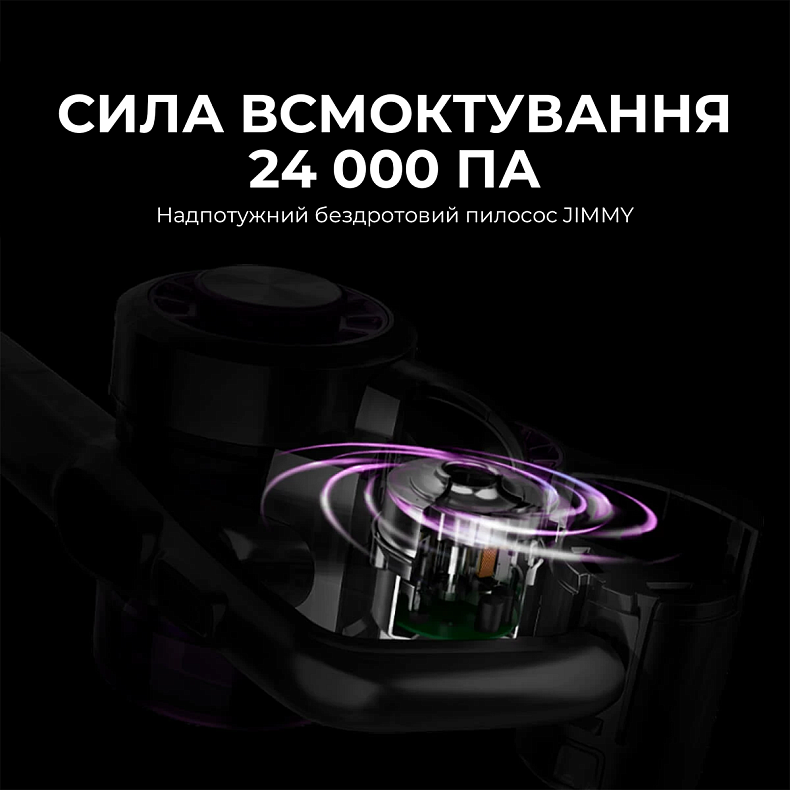 Бездротовий пилосос Jimmy JV85 PRO