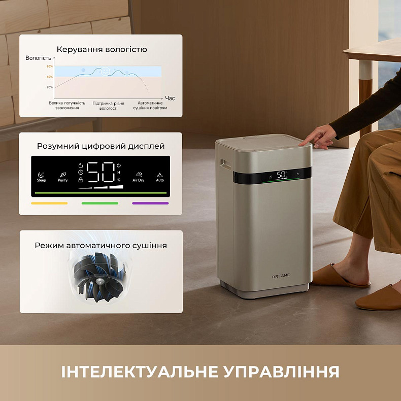 Увлажнитель воздуха Dreame H40
