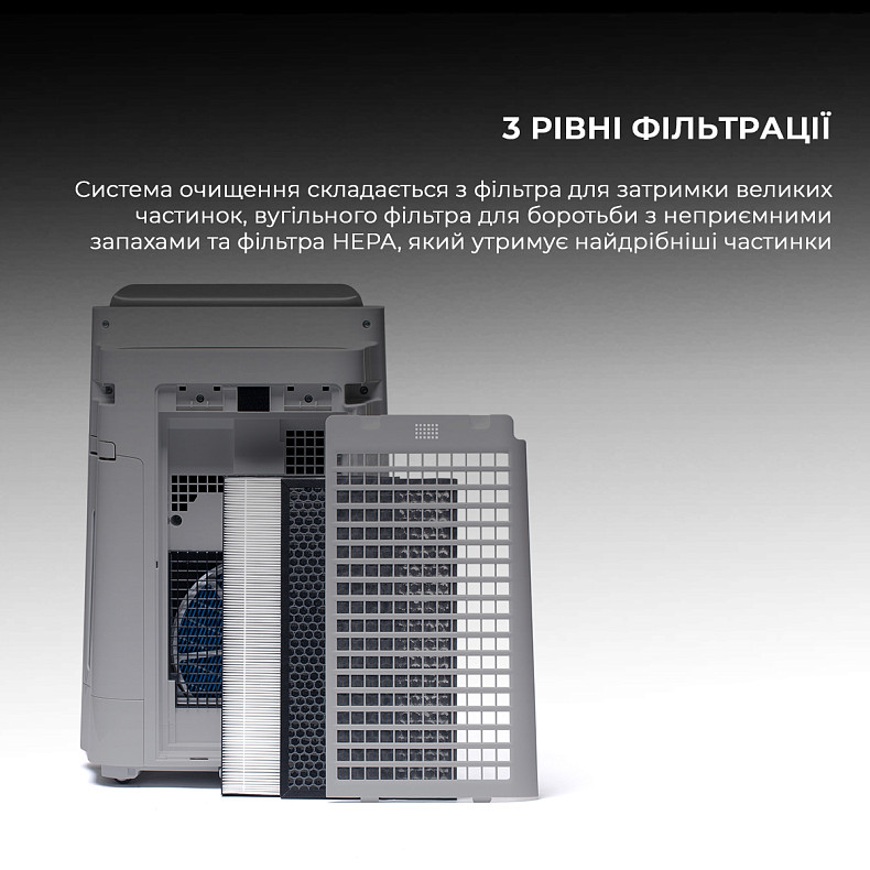 Очищувач повітря SHARP UA-HD50E-L