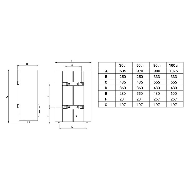 Водонагрівач Zanussi ZWH/S30AZURRODL