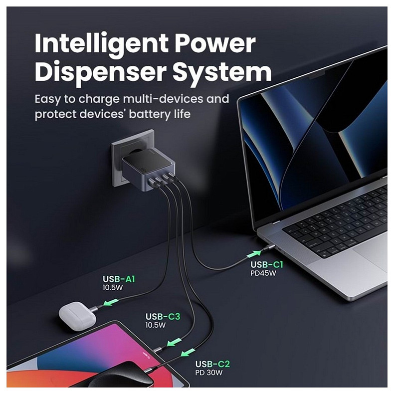 Зарядний пристрій 4xUSB 100W (3xUSB-C+USB-A) Gan Nexode Fast Charger Сірий X553 Ugreen