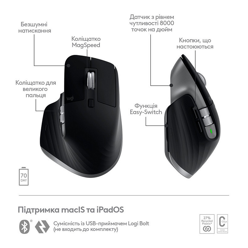 Мышка Bluetooth Logitech MX Master 3S For Mac Space Grey (910-006571)