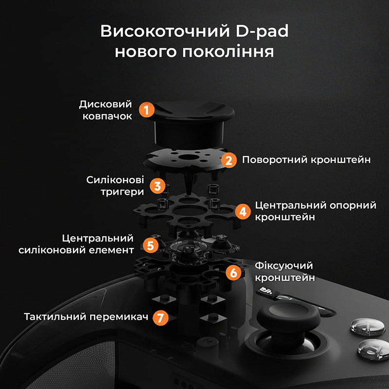 Бездротовий геймпад Ajazz GP100 Black (GP100-B)