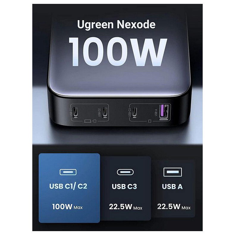 Зарядний пристрій Ugreen CD328 Black (90928)