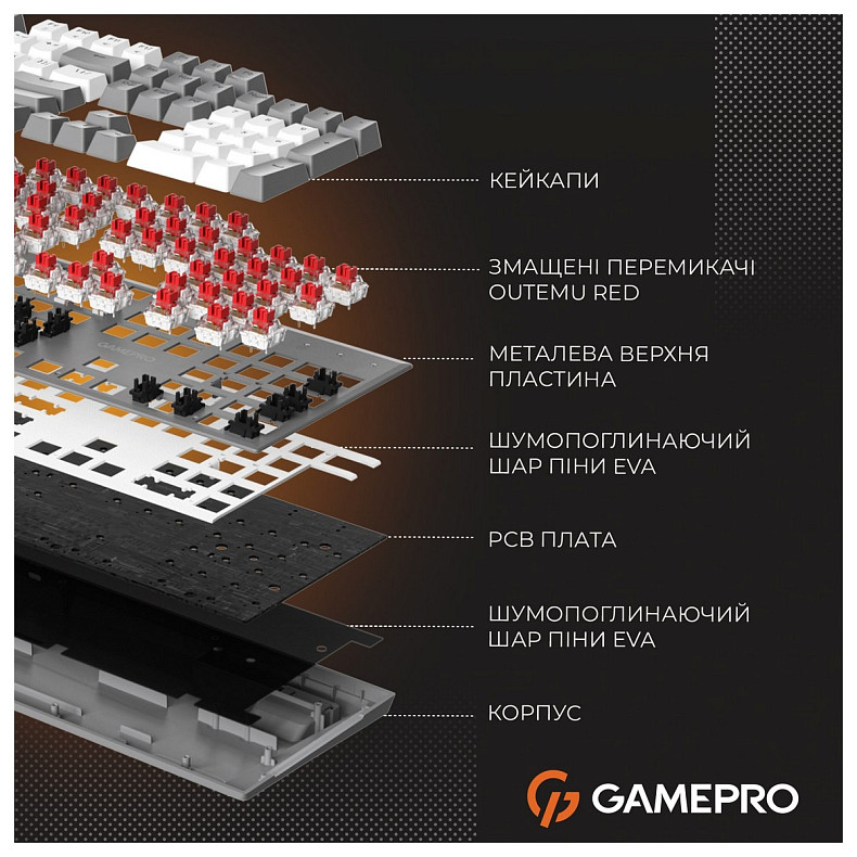 Клавиатура GamePro Genesis Metallic MK144G Outemu Red Swithes USB Gray