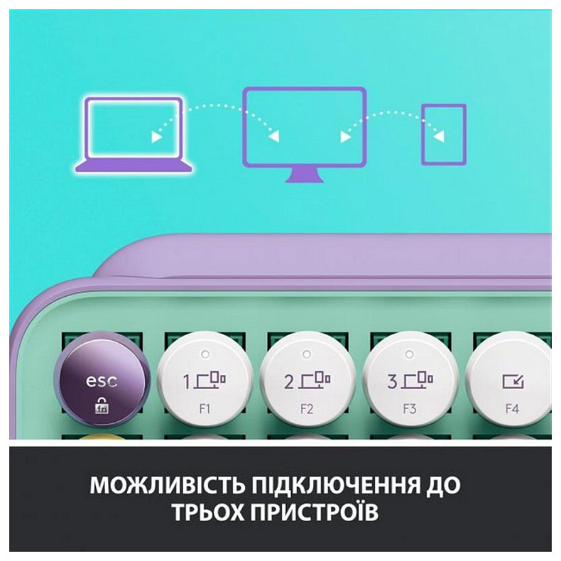 Клавіатура Logitech Pop Wireless Daydream Mint (920-010736)