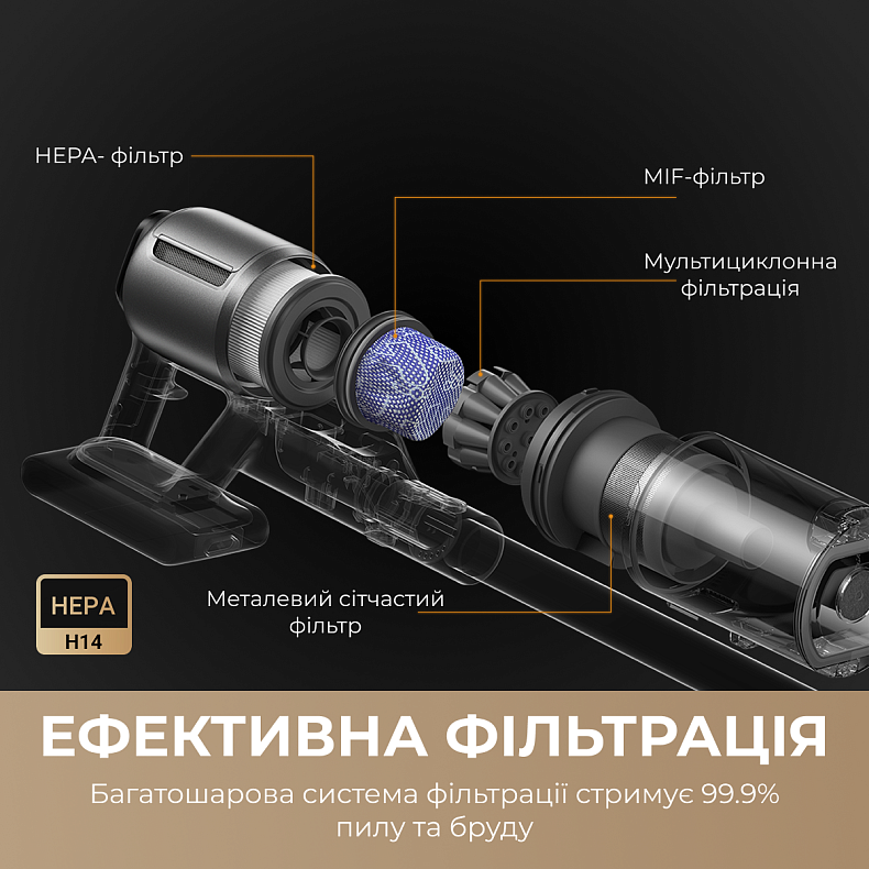 Бездротовий пилосос Dreame Z30 Animal