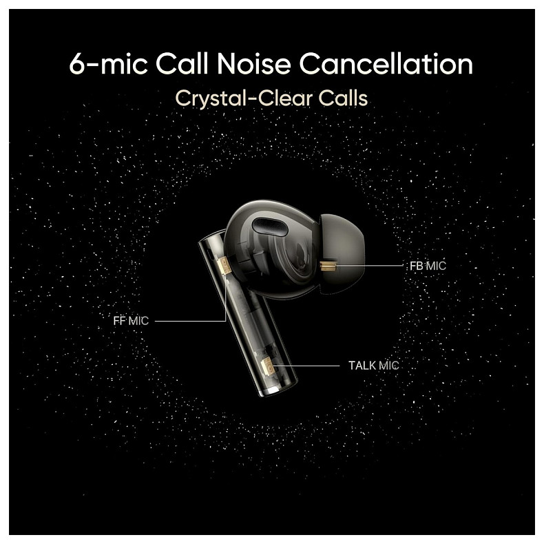 Наушники Realme Buds Air 6 Pro Titanium Twilight