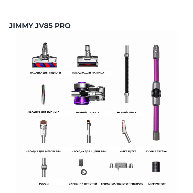 Бездротовий пилосос Jimmy JV85 PRO