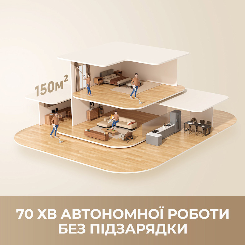 Бездротовий пилосос Dreame R10s Aqua