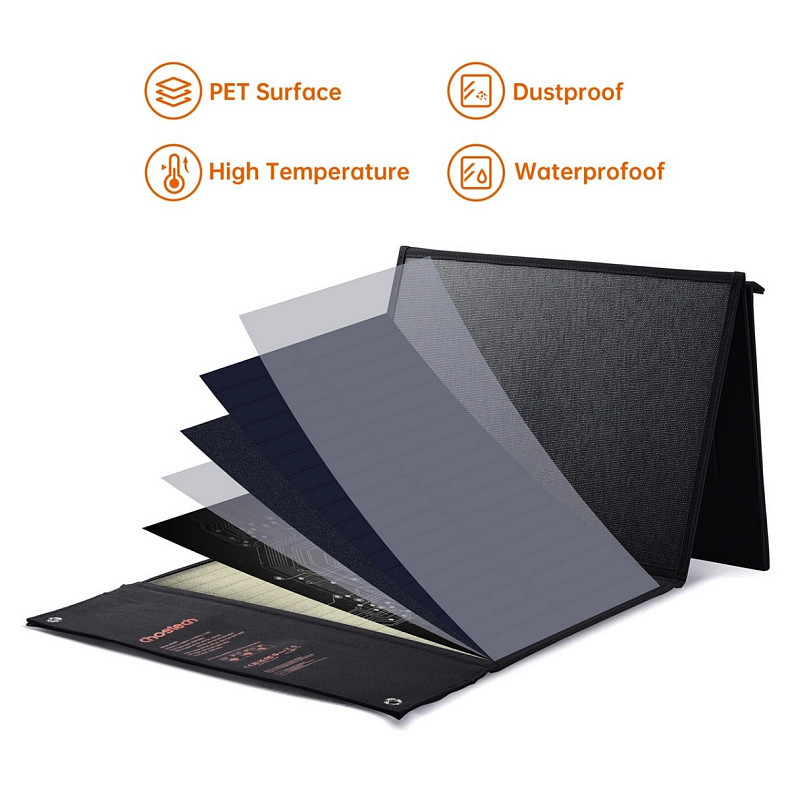 Солнечная панель Choetech 120W DC120W, 1*USB QC3.0 18W,1*USB-C PD3.0 60W 177x53см