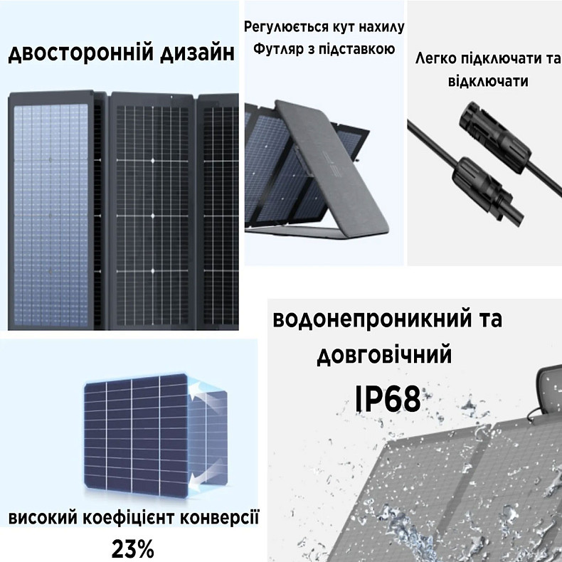 Солнечная панель EcoFlow 220W Solar Panel