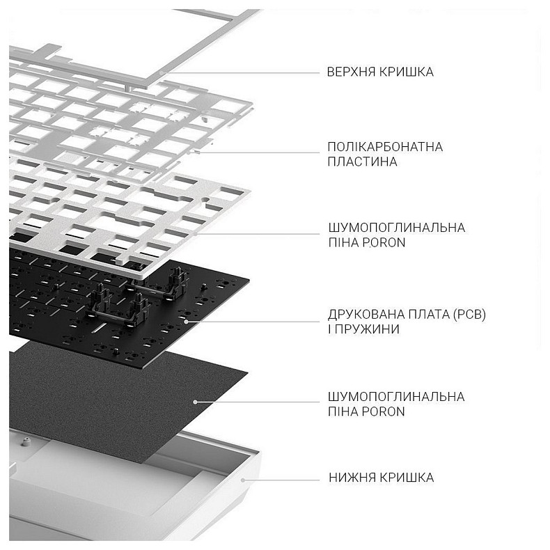 Клавіатура Dark Project ALU81 Terra Nova White (DPKB_NOVA_81_ANSI_WHITE_UA)