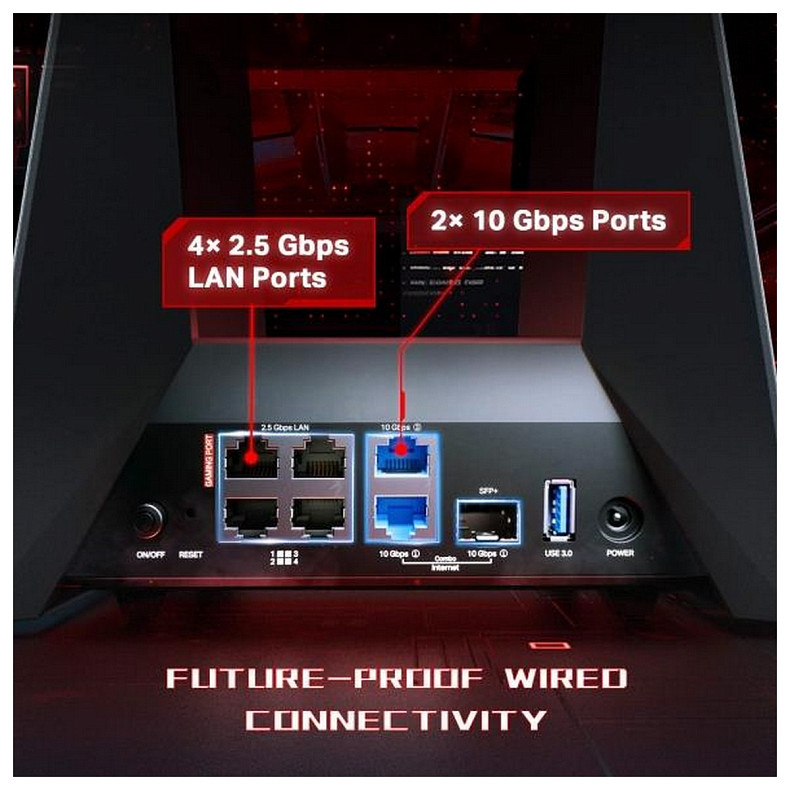 Wi-Fi Роутер TP-Link Archer GE800 BE19000 Tri-Band Gaming (ARCHER GE800)
