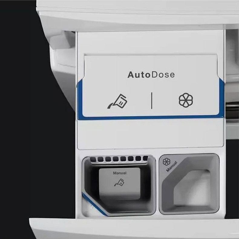 Пральна машина Electrolux EW6F3494UAC