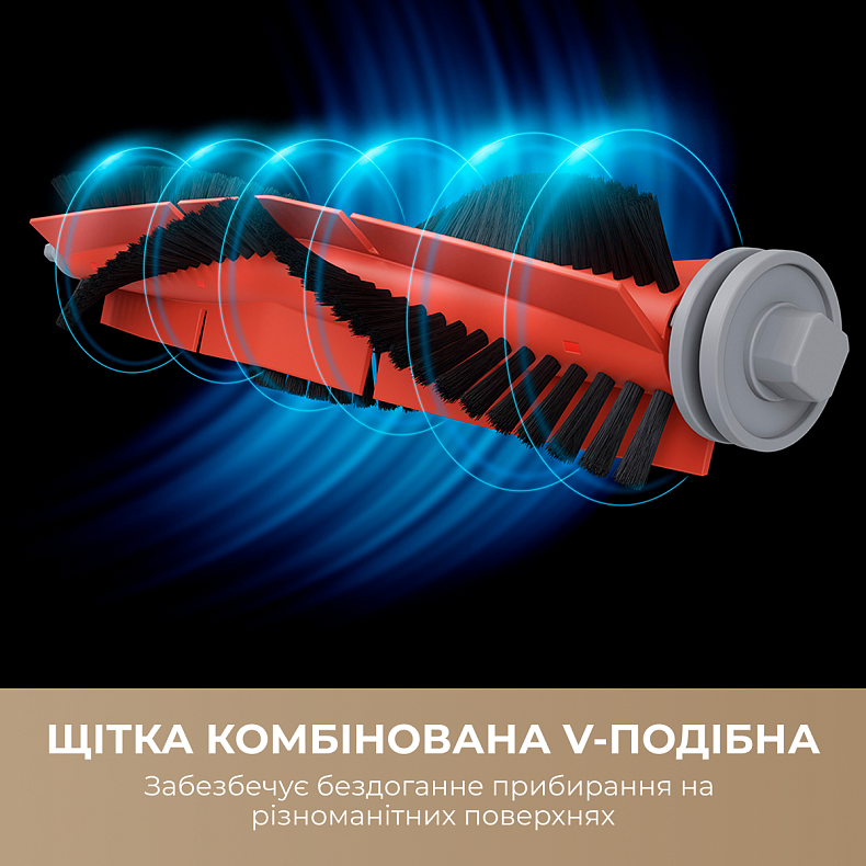 Набор аксессуаров для пылесоса Dreame F9 (RAK2)