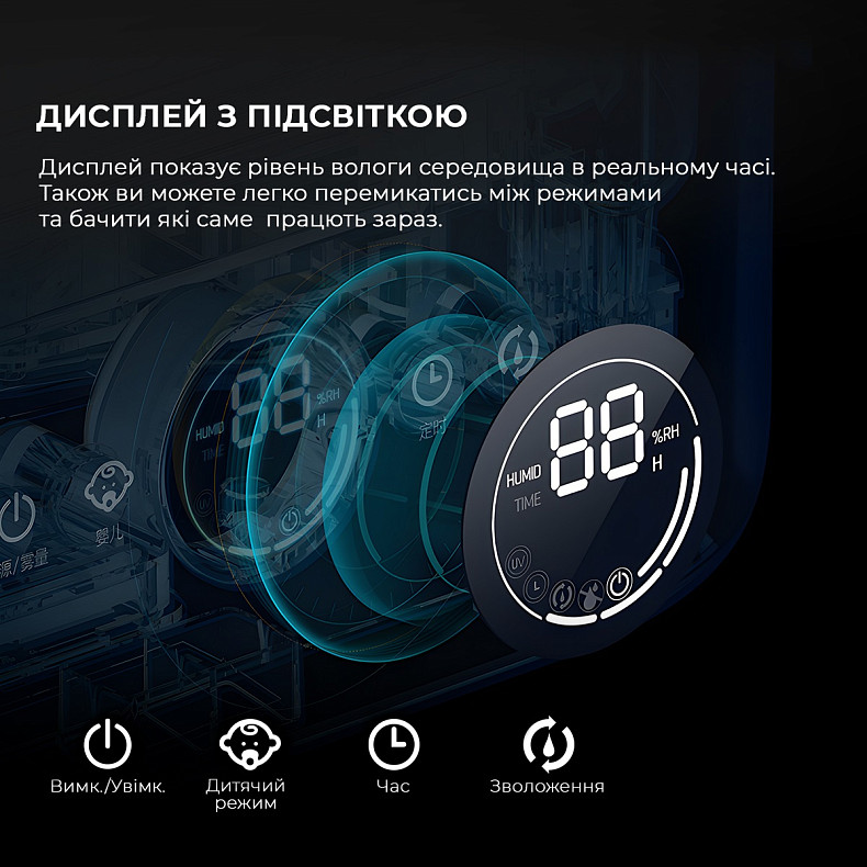 Увлажнитель воздуха Deerma 4,5L White DEM-ST636