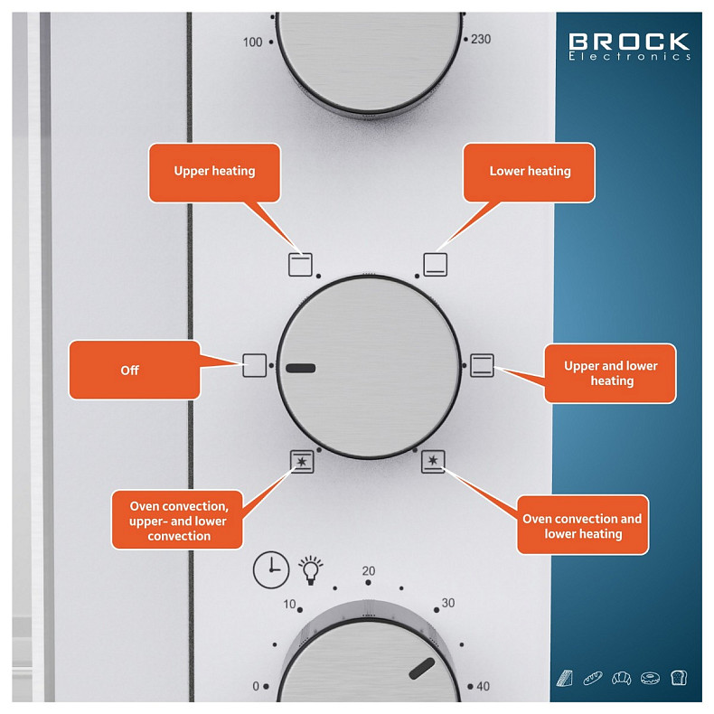 Электрическая печь BROCK TO 3001 WH