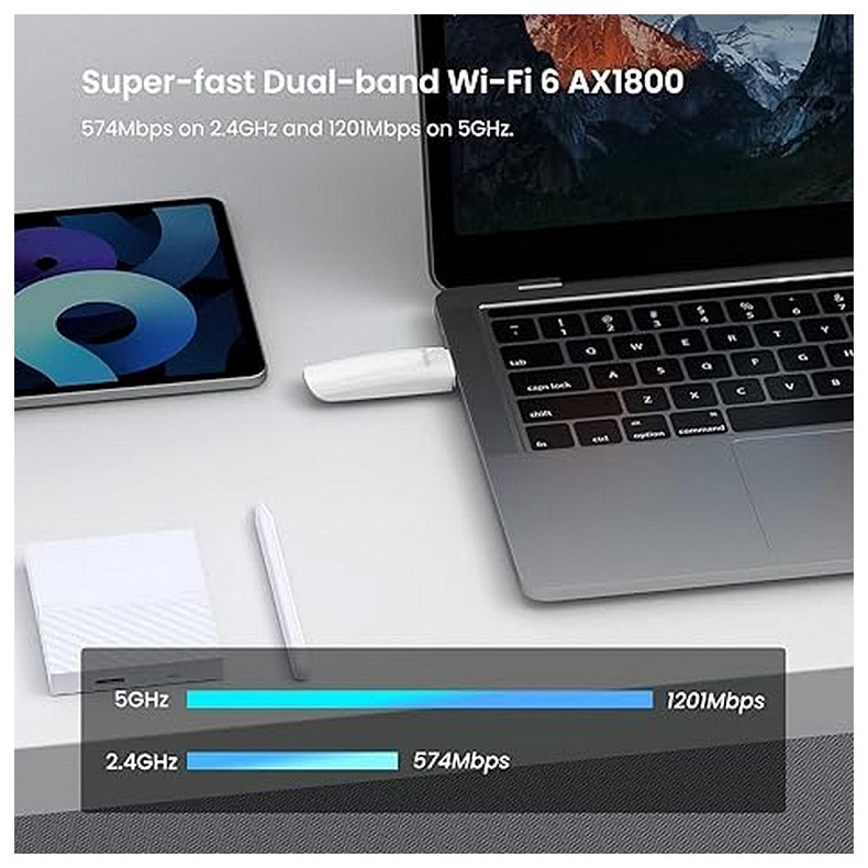 Беспроводной адаптер Tenda U18 (AX1800)