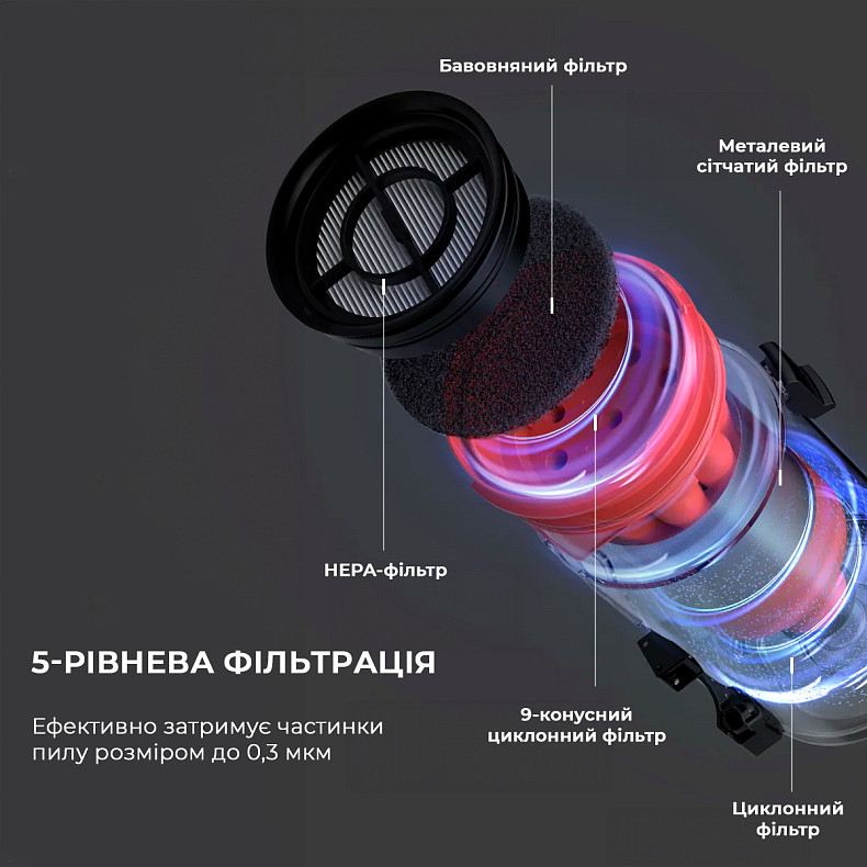 Пилосос Deerma T30W Station