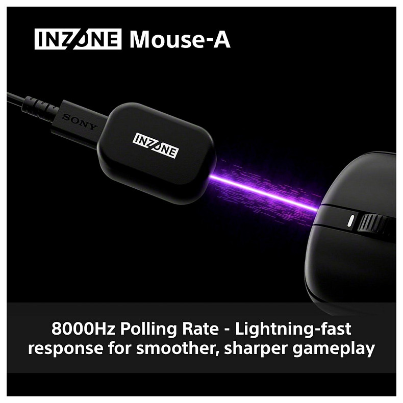 Мышь игровая Sony INZONE Wireless