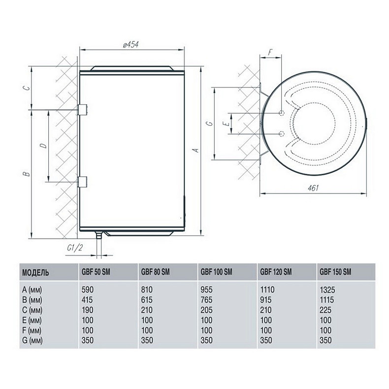 Водонагрівач Gorenje GBF 50 SMV9