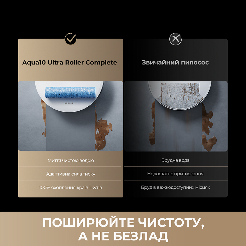 Робот-пылесос моющий Dreame Aqua 10 Ultra Roller Complete White