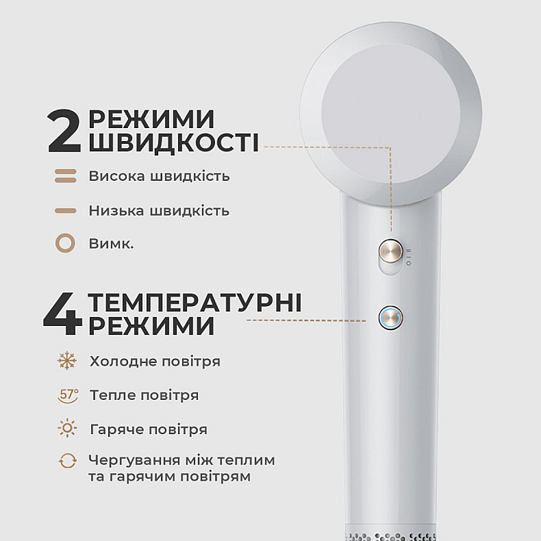 Фен MOVA Turbo 20 White (AMTU20-WH)