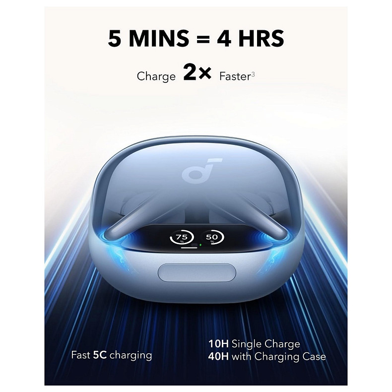 Наушники TWS Anker SoundCore Liberty 4 Pro Light Blue (A3954G31)