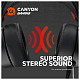 Гарнітура Canyon GH-8A Black/Orange (CND-SGHS8A)