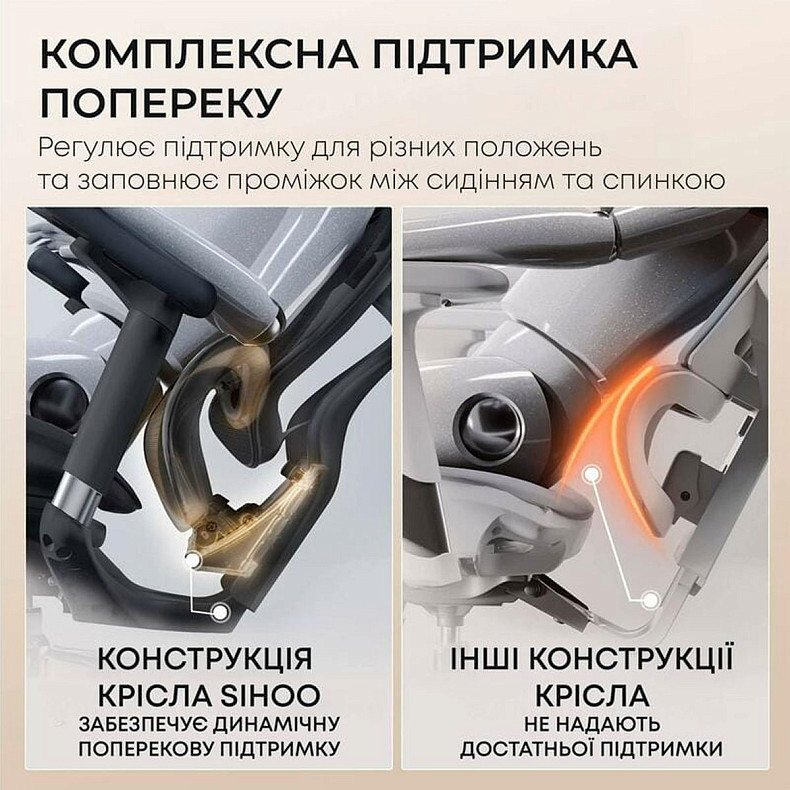 Крісло офісне з підставкою для ніг Sihoo DORO C300L Mesh Black