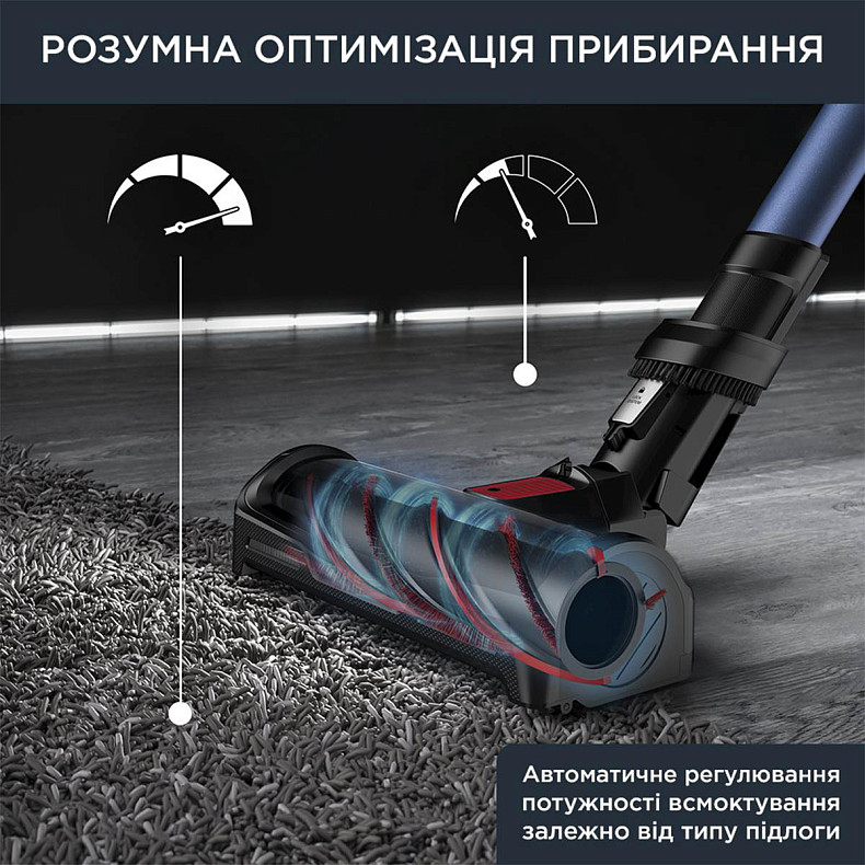 Акумуляторний пилосос Rowenta RH99C0WO X-Force Flex 14.60 Auto Aqua