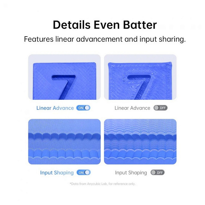 3D-принтер Anycubic Kobra 2 Neo