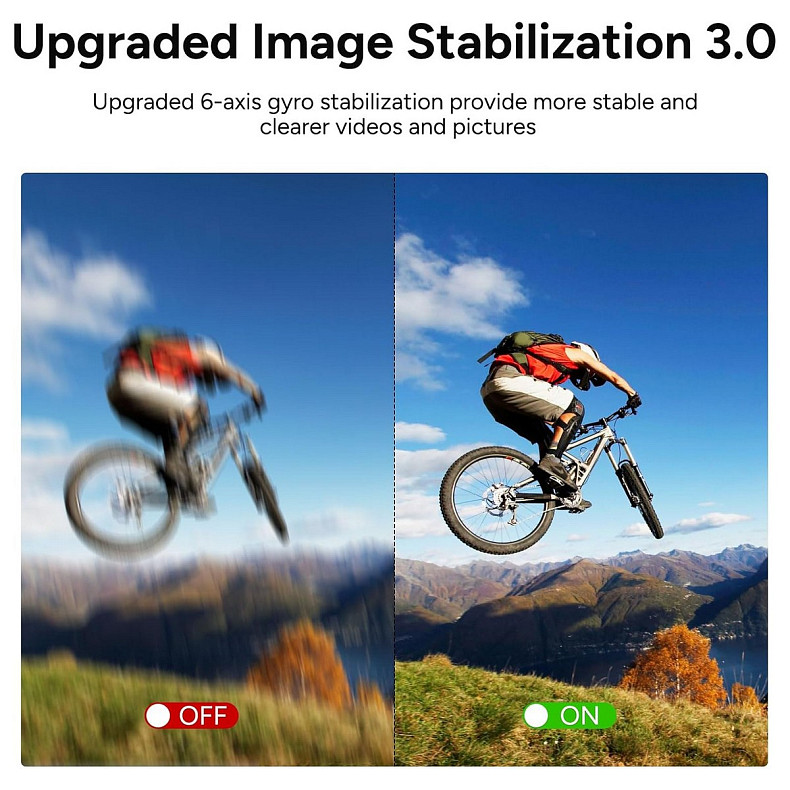 Екшн-камера SJCAM C110+