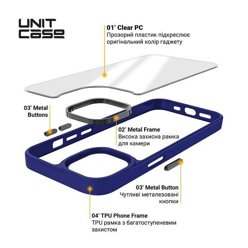 Чехол-накладка Armorstandart Unit для Apple iPhone 14 Plus Deep Navy (ARM62486)