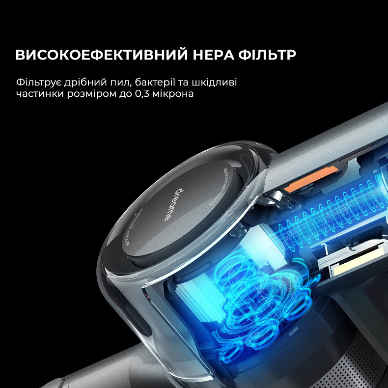 Фильтр HEPA для пылесоса Dreame V11