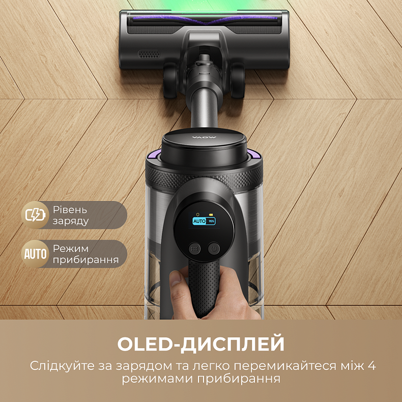 Бездротовий пилосос MOVA S7 Ultra