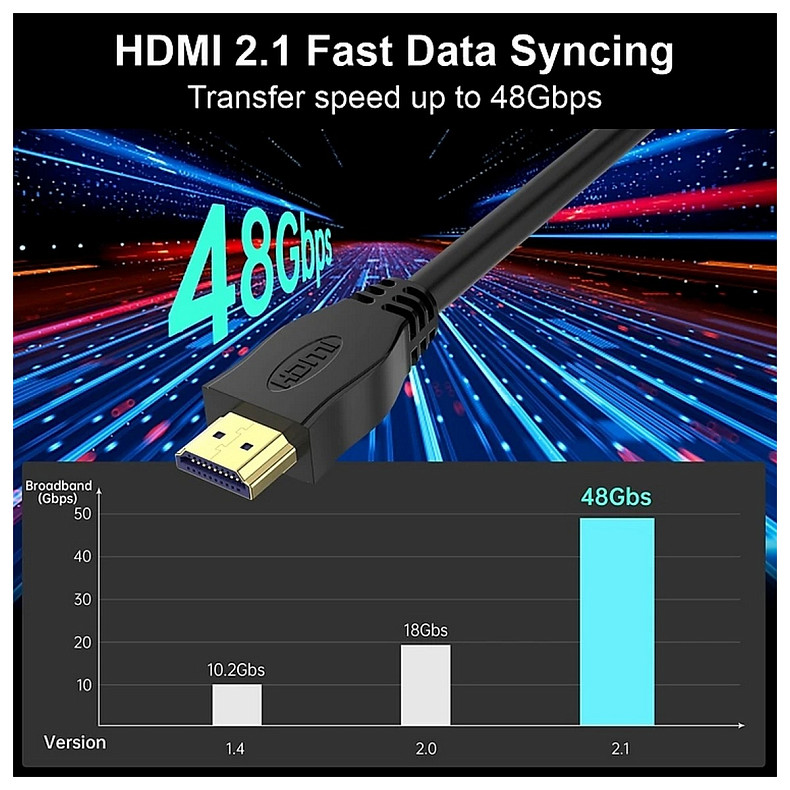 Кабель HDMI M-M, 5.0 м, V2.1, 8K-60Hz 4K-120Hz