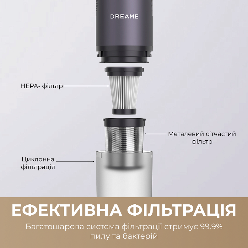 Пылесос Dreame E10