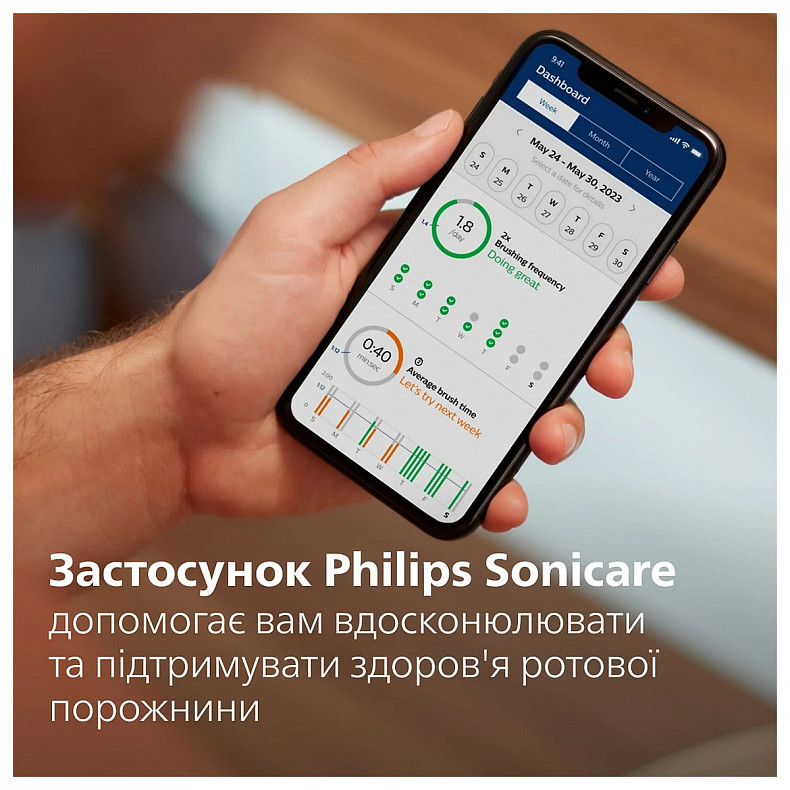 Зубна електрощітка Philips HX7420/01